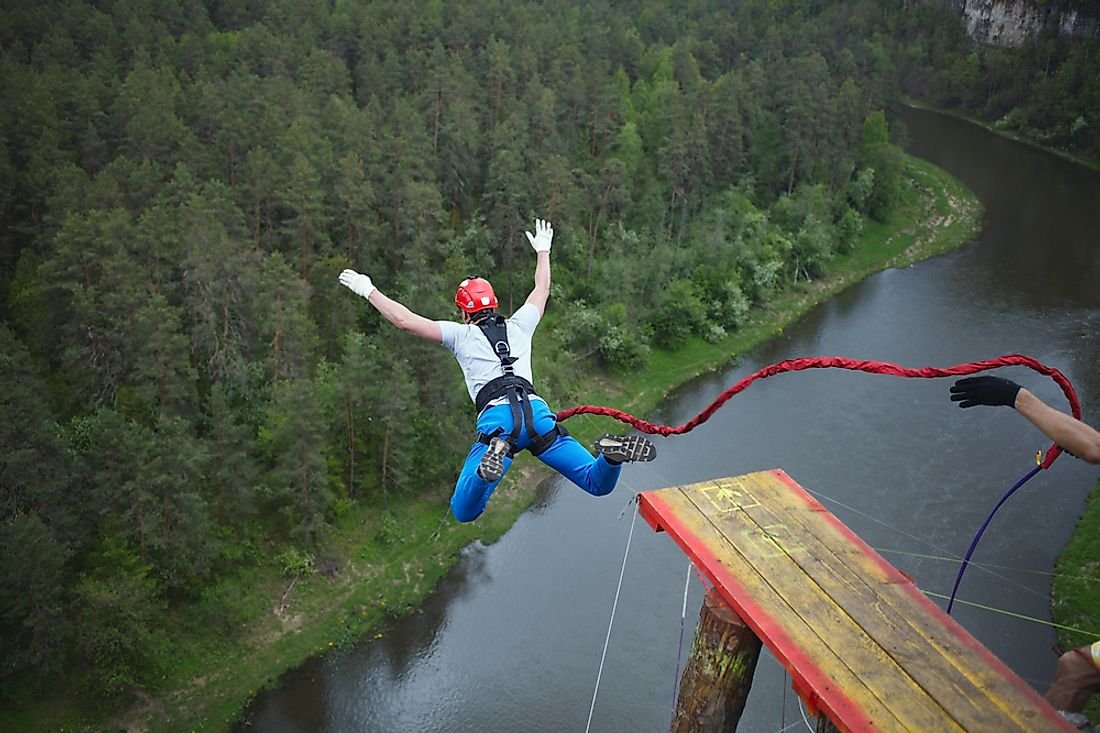 Bungee Jumping Rishikesh